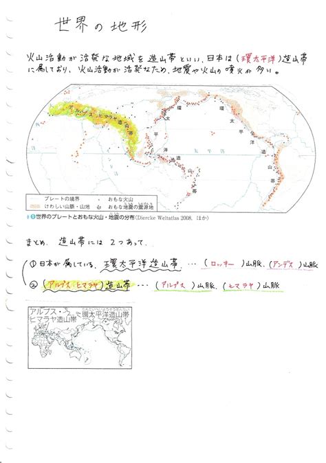 地理地形|【高校地理】世界の地形環境のポイントまとめと練習。